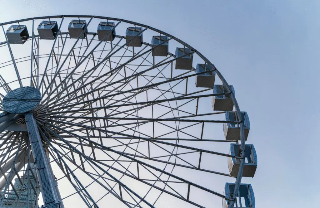 Wheel of Brisbane. Brisbane Southside. Brisbane Livewell Clinic